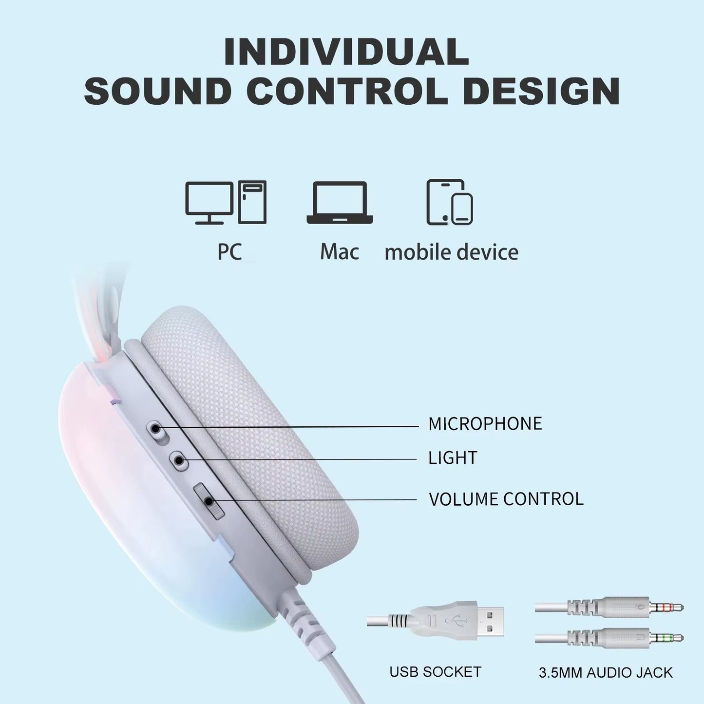 ๐ง๐ฎ Gaming Headset + RGB Mouse Esports Combo โ Full RGB Light Design, Noise-Cancelling Mic, Ergonomic Build
