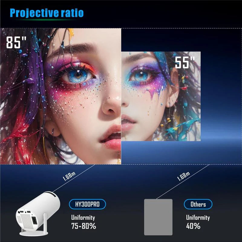 Sleek Portable Projector with Remote – WiFi & Bluetooth Ready for Home or Outdoors